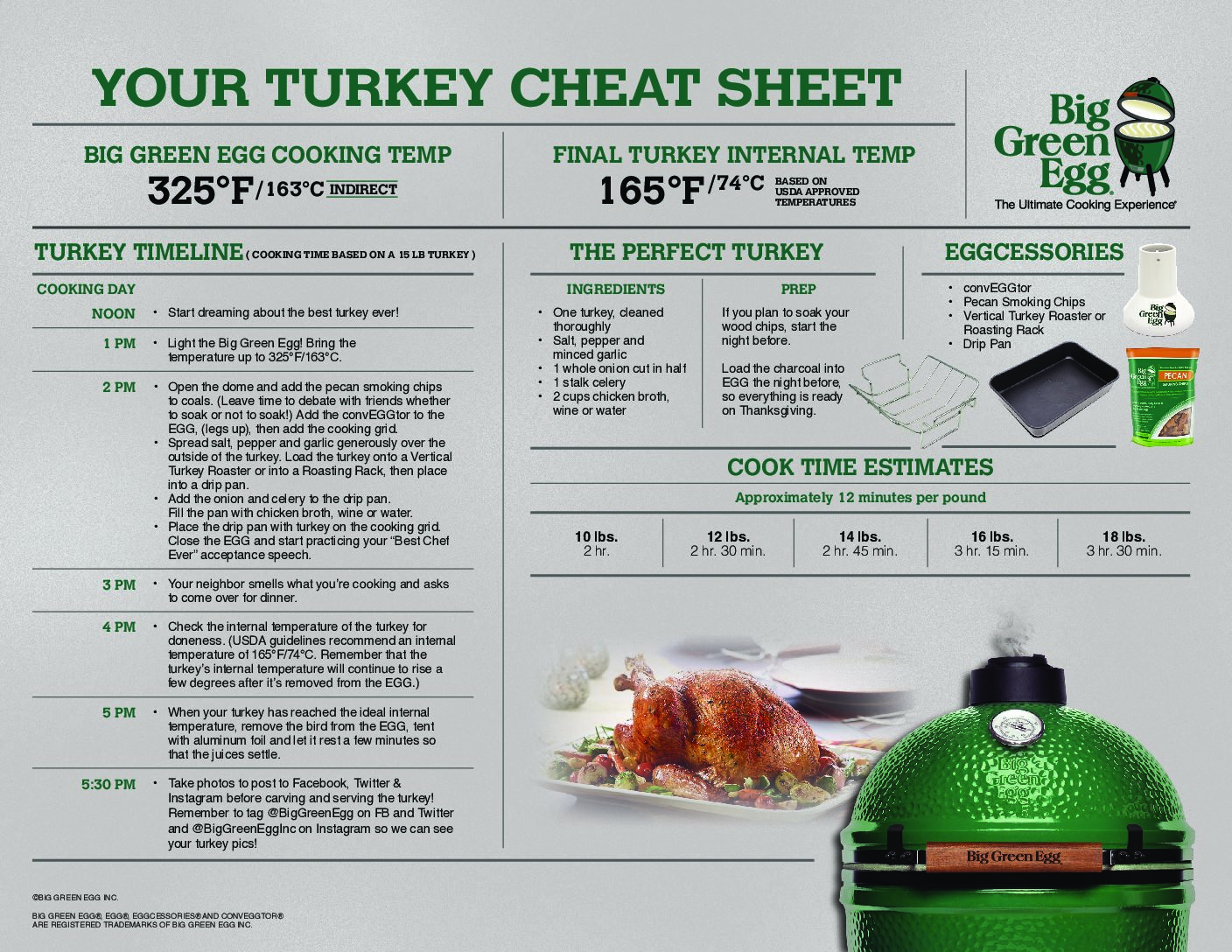 Bge turkey shop